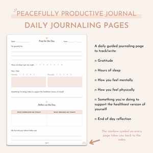 Digital Peacefully Productive Journal™